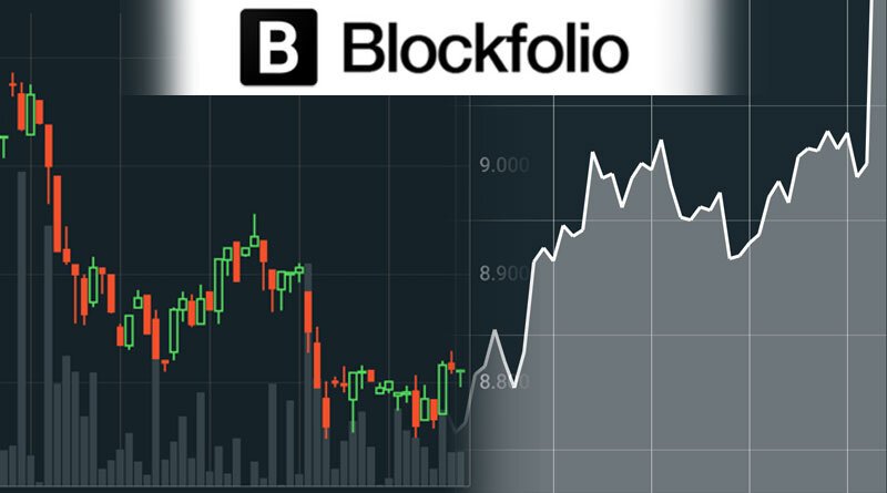 Blockfolio – Alle Coins auf einen Blick